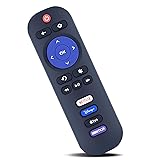 ZWP 21001-00071 Replacement Remote Control