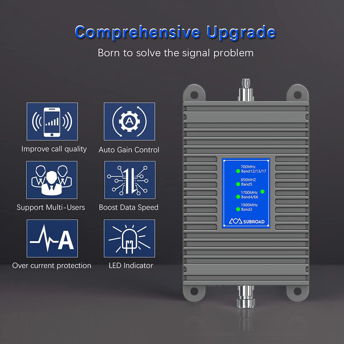 Cell Phone Signal Booster, Home Cell Phone Booster, Support All U.S. Carriers Verizon, AT&T & More, Signal Amplifier Repeater Enhance GSM 3G 4G LTE and 5G Signal Up to 5,000 Sq ft, FCC Approved Gray