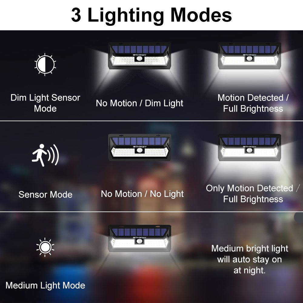 Solar Motion Sensor Lights OTHWAY Bright Outdoor Waterproof Wall Lights Wide Lighting Area Easy Installation Great Detection Range Security Lights