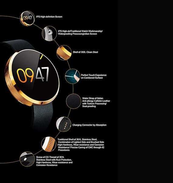 FLOVEME® Bluetooth Smart Watch pwk5, Fitness y de Actividad ...