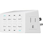 TG 8-Hour Indoor Countdown Plug-in Timer, Timer for Electrical Outlets, 15-30 Min 1-2-4-8 Hour, UL Listed, for Fans or Lights, 1/4 HP, White