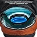Gelindo Hydration Backpack Insulated Pack with 2.5L BPA Free Bladder: Water Backpack for Men Women Kids - 18L Hydration Backpacks for Hiking Running Festival Cycling Biking