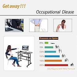 AIZ Mobile Standing Desk, Adjustable Computer Desk