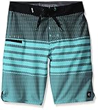 Rip Curl Boys' Mirage Game Boardshort