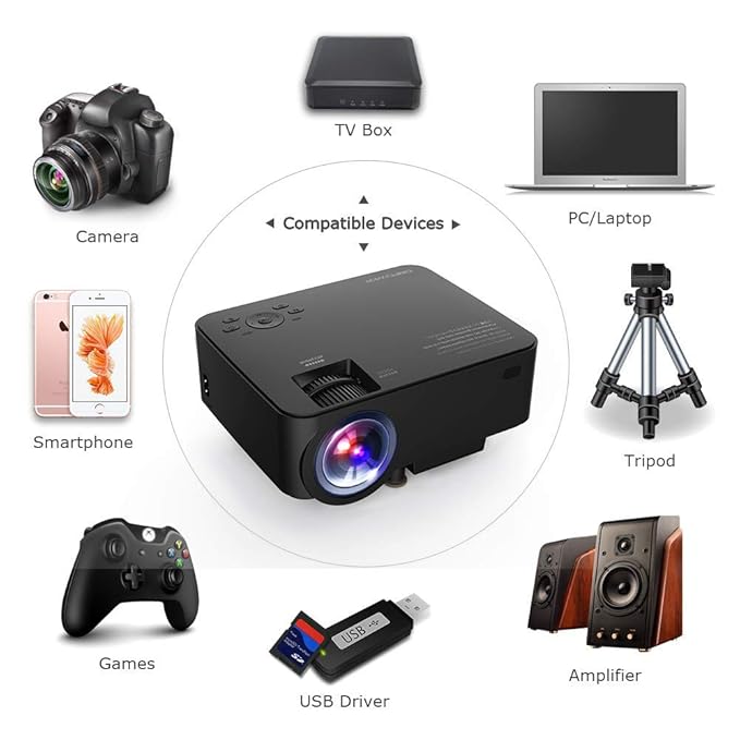 Proyector,DBPOWER T20 Proyector Portátil,LED LCD Mini Proyector ...