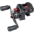 Abu Garcia BLACKMAX Bait Reel Assorted