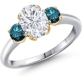 Gem Stone King 925 Silver and 10K Yellow Gold White Moissanite and Blue Diamond Engagement Ring For Women | 2.04 Cttw | Oval 8X6MM | Gemstone Birthstone