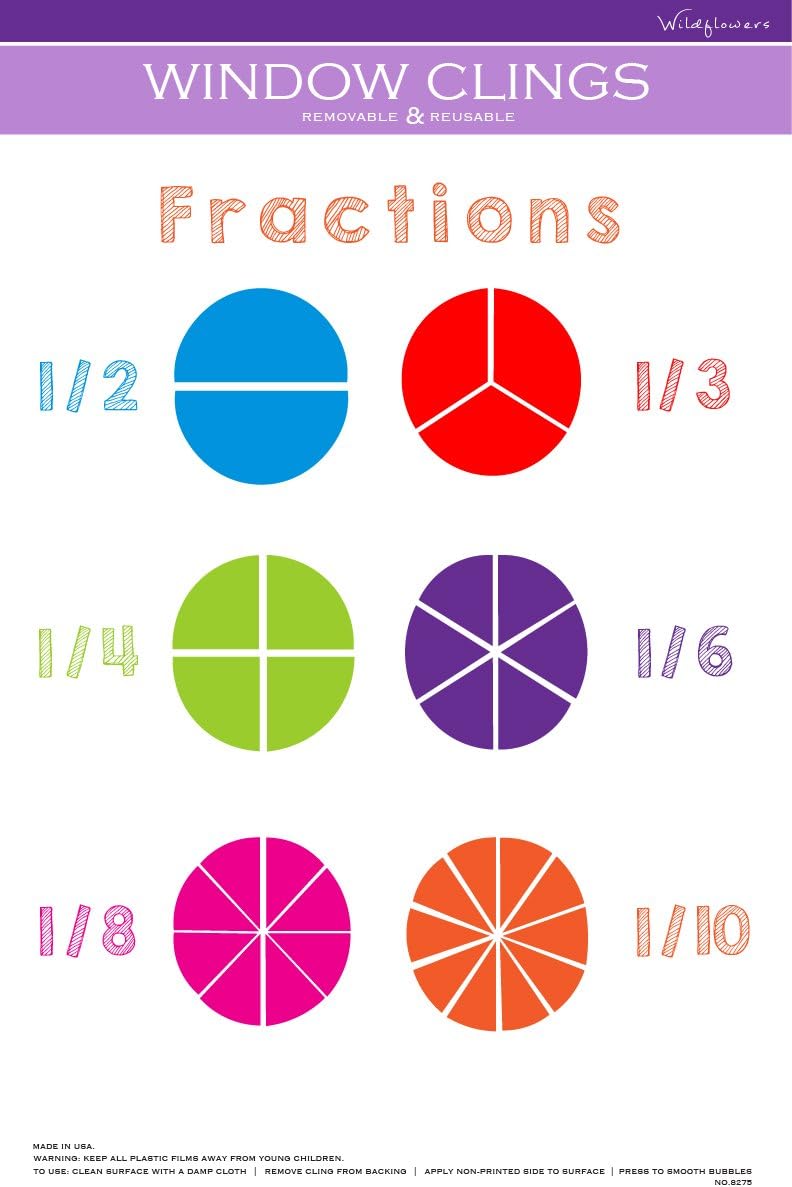 Fractions Window Cling (No.8275)
