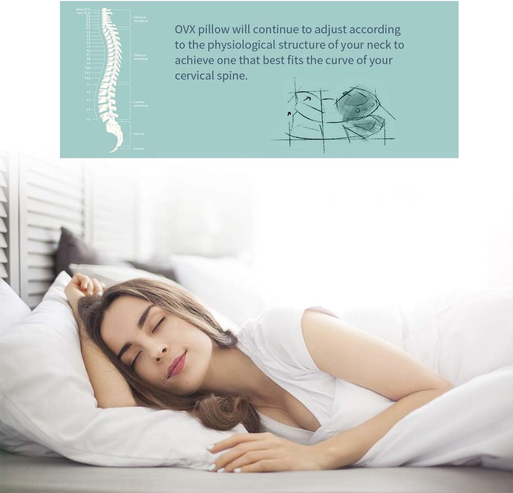 OVX Pillows for Sleeping Set of 2 Hypoallergenic Gel Hotel Pillows, Down Alternative -High Great Support for Side/Back Sleeper--Standard: Kitchen & Dining