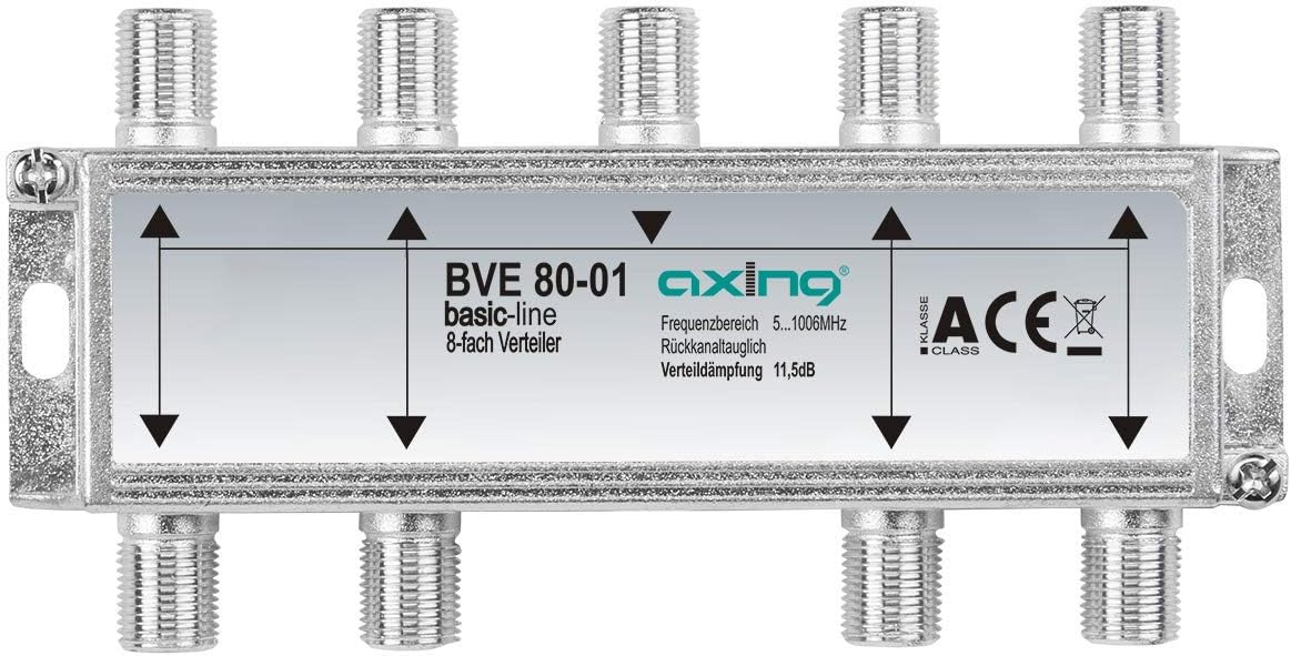 splitter coassiali amplificati