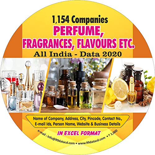 Flavour Fragrance Companies 2025