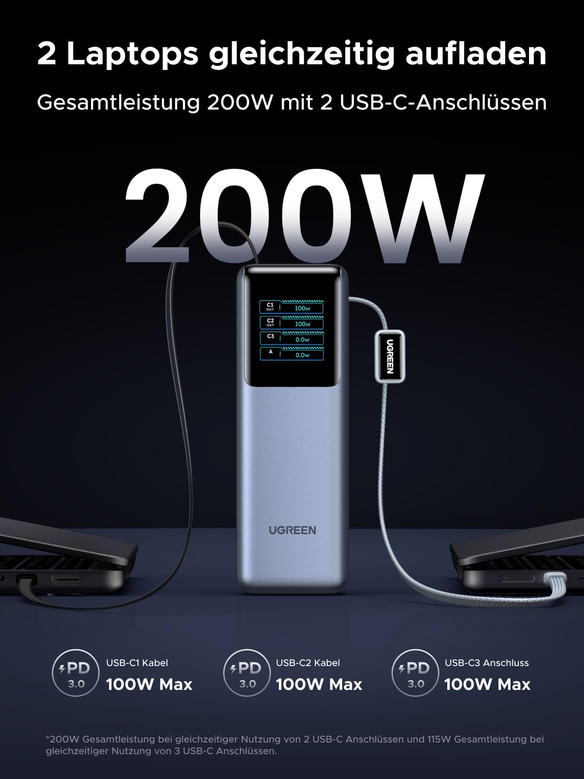 UGREEN Nexode Pro Power Bank, 25000mAh 200W Max Schnellladen mit 68cm einziehbares Kabel & USB-C Kabel, Kompatibel mit MacBook Pro, Dell XPS, Lenovo, HP Laptops, iPad Pro, Galaxy S25 Ultra, iPhone 17 3