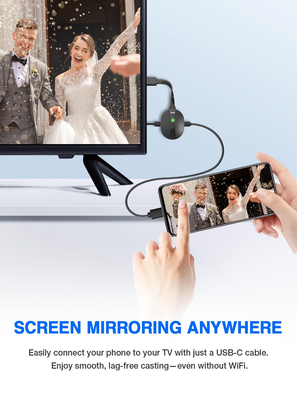 AIMIBO 2025 Wireless Display Adapter 4K, Plug & Play 2.4G+5G@60Hz HDMI Wireless Dongle for iOS Android Windows macOS Smartphone Tablet Laptop to HDTV Monitor Projector -Support Airplay DLNA Miracast