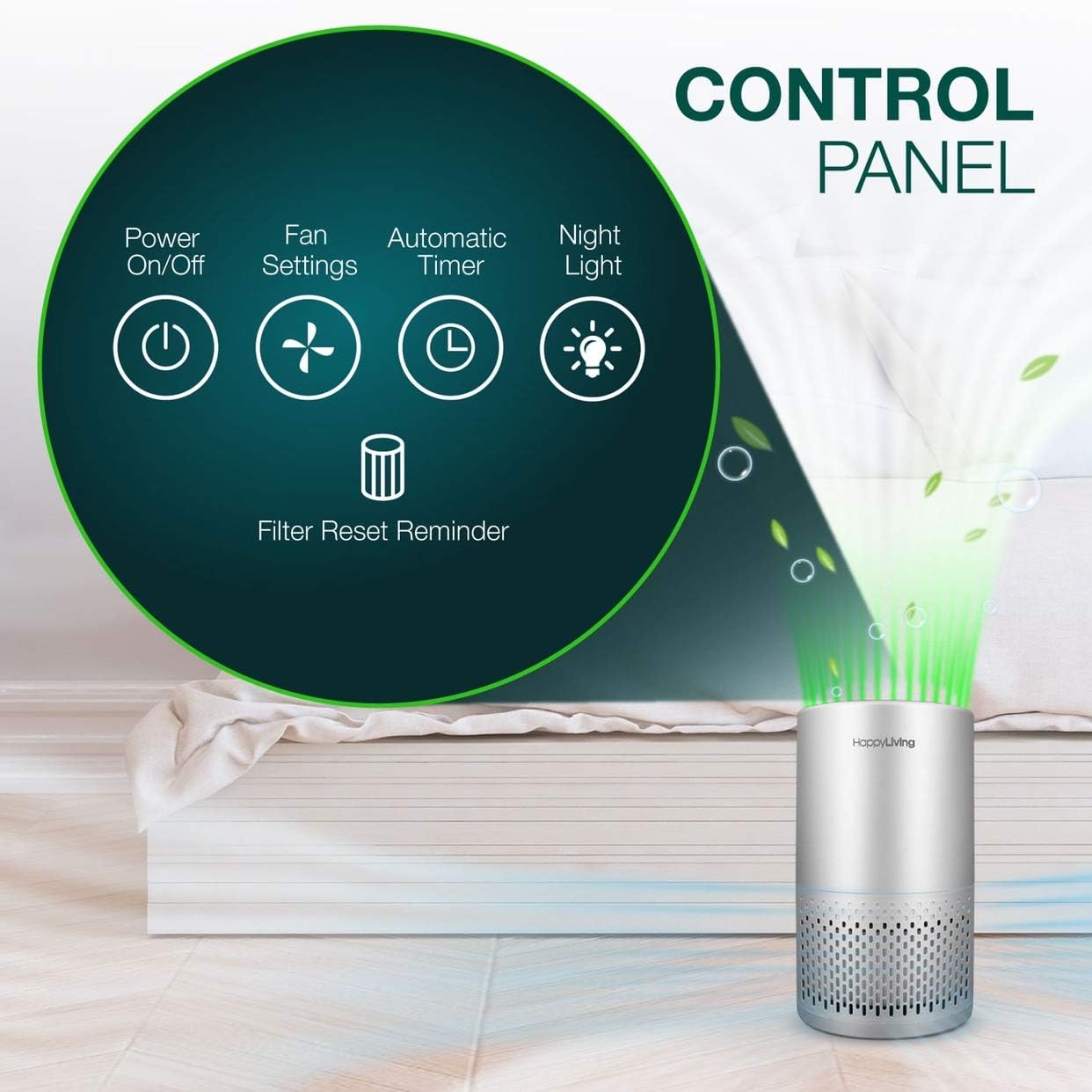 Happy Living H13 HEPA Air Purifiers for Home, 4-Stage Filtration Bedroom Air Cleaner 360-Degree for Smokers, Odors, Allergens, Pets, Pollen, Dust, Sleep Mode, 240 sq ft: Home & Kitchen