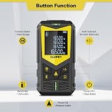 Olufey OL120A Laser Measure Distance Meter IP54 LCD Backlit Bubble Levels view 2