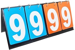 Palmetto Housewares Scoreboard Score Card Stand Score Indicator Two Colors Four Sequence 14x6 Inch