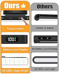 WILLED 5W Picture Lights, 3 Colors Rechargeable