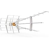 Televes DAT BOSS Mix LR 149884 HDTV Antenna – Long Range High VHF/UHF Reception with Built-in TForce Amplifier, FM & LTE/4G/5