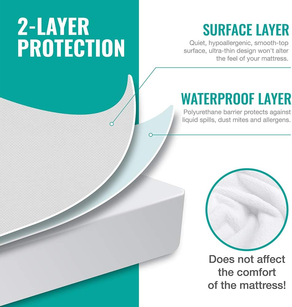 Vekkia Premium Twin Size Mattress Protector Waterproof Bed Cover. Soft Cotton Terry Surface Fabric, Breathable, Quiet, Hypoallergenic. Pet & Fluids Proof. Safe Sleep for Adults & Kids (Twin): Home & Kitchen