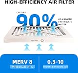 Chenzhit 2 Pack 10x10x1 Furnace Air Filter MERV 8 MPR 600 FPR 5 Pleated view 4