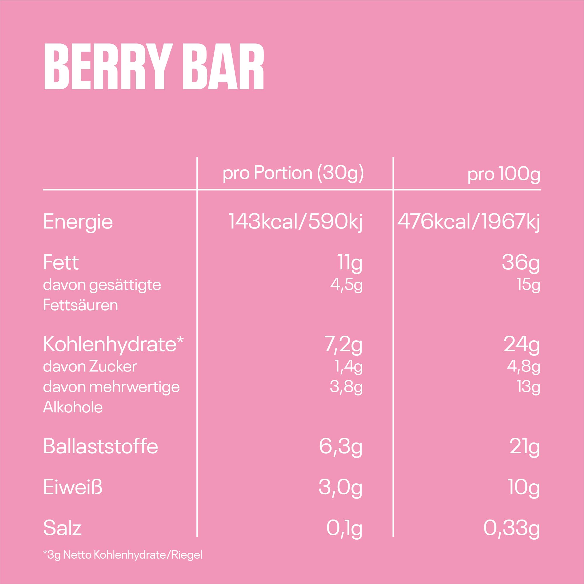NEOH Low-Carb Beeren-Schokoladenriegel – Ohne zugesetzten Zucker, Voller fruchtiger Beeren und verführerisch guter Schokolade, Palmölfrei, KETO, Low Carb & High Fibre 12x30g Packung 8