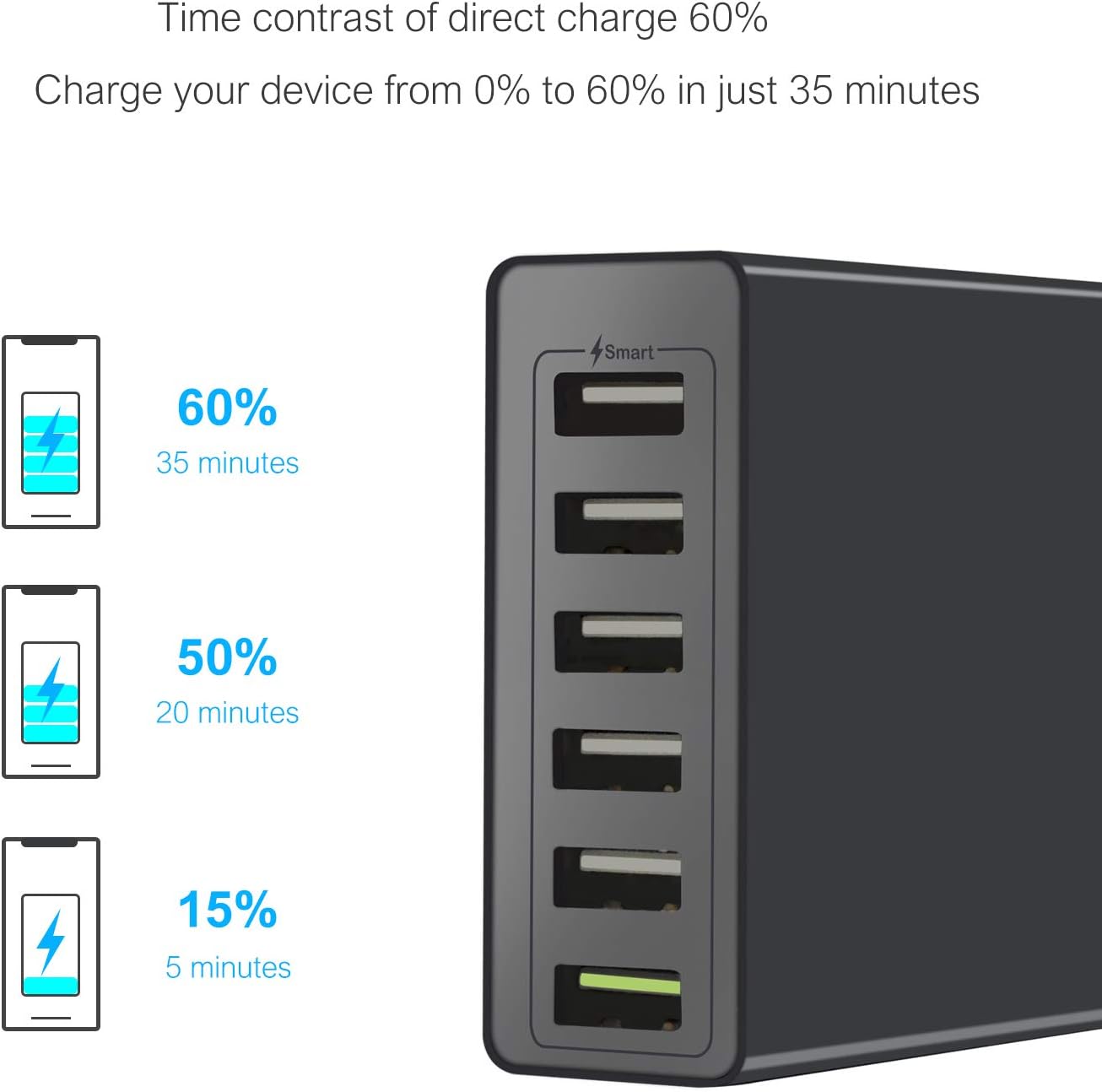 Best lg g pad x 80 accessories