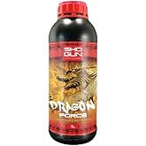 SHOGUN Dragon Force 1L