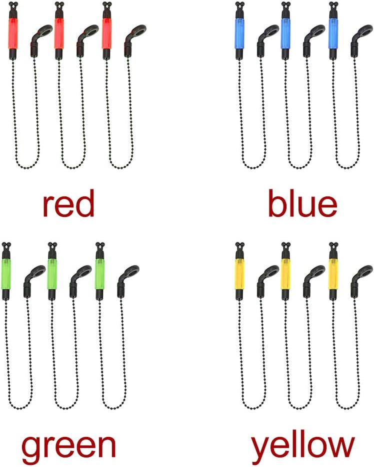 bite alarm indicators