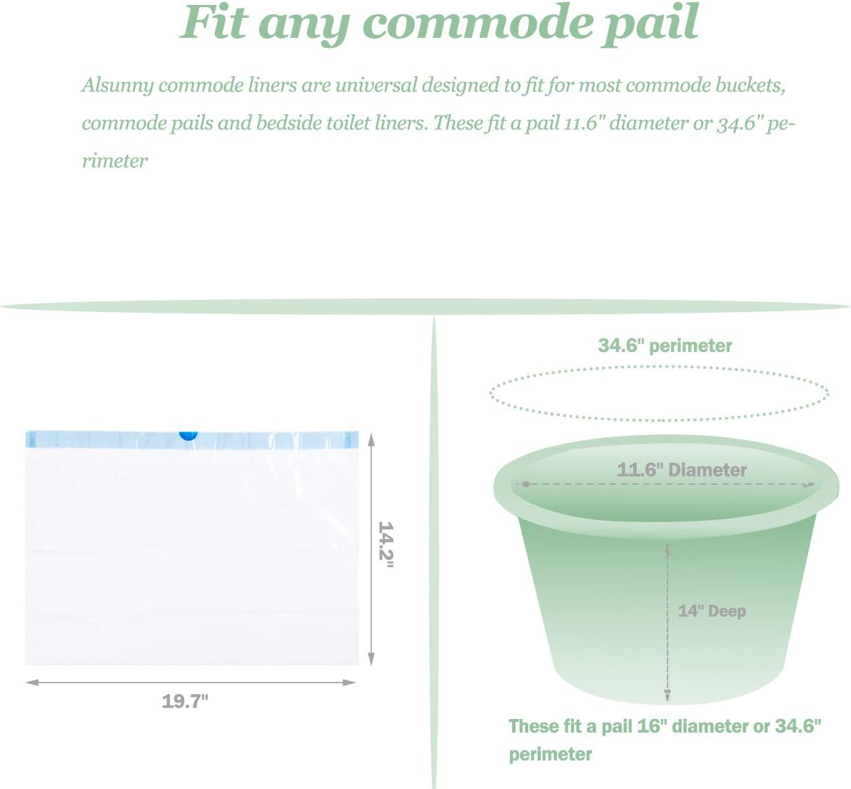 Commode Liners with Absorbent Pad,Commode Bags, Disposable Commode Chair Liners, Commode Pail Liners for Bedside Commode Pail Toilet Universal Fit(30 Pack): Health & Personal Care