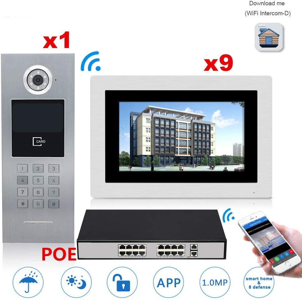 The 10 Best Ip Intercom Building