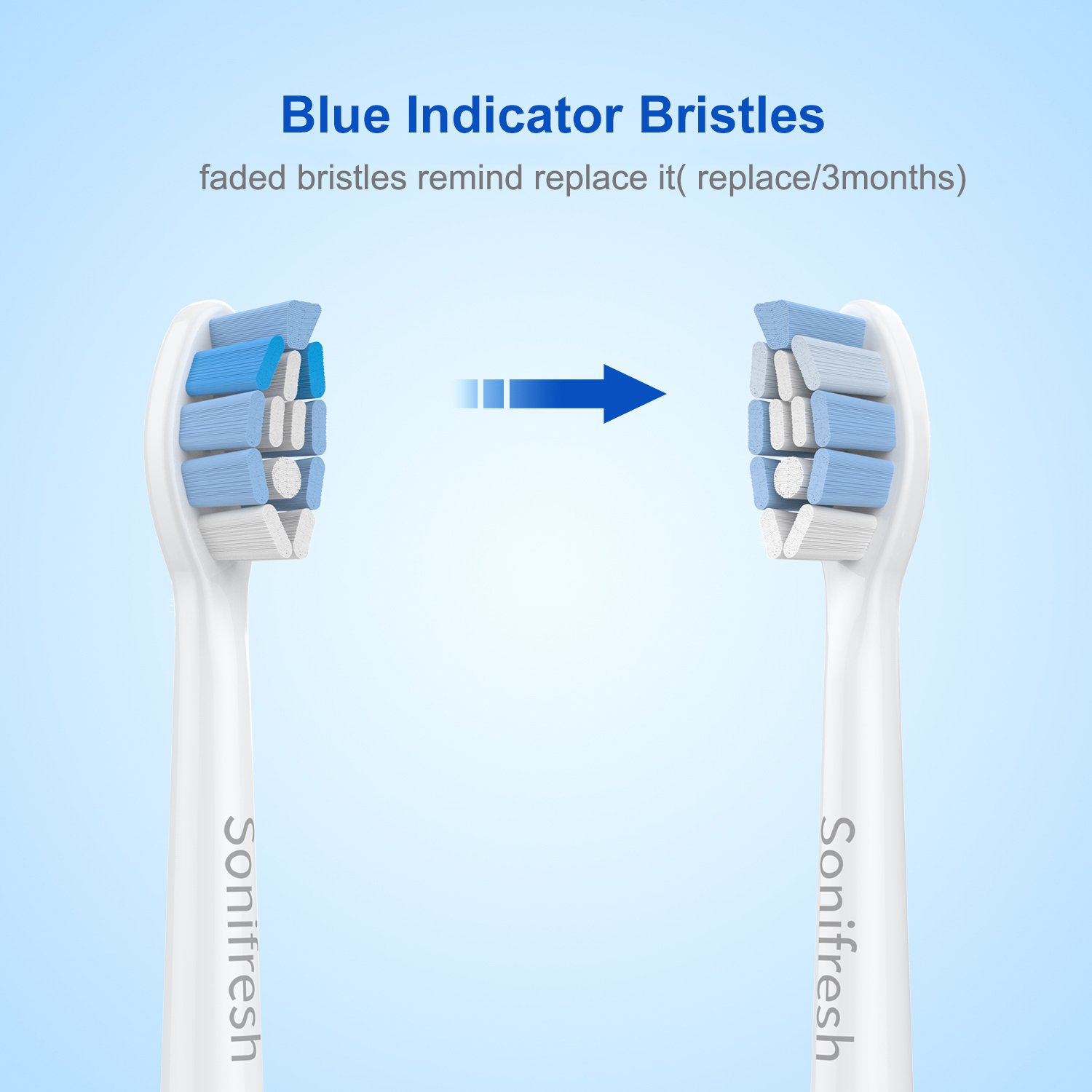 Sonifresh Replacement Toothbrush Heads,Gum Health Replacement Heads for Philips Sonicare Electric Toothbrush (Multiple Series),4 Count