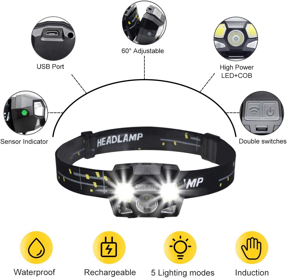 2Pack LED Headlamp Flashlight, Rechargeable LED Headlights, Super-Bright Waterproof Head Torch with Red Light and Motion Sensor, 5 Lighting Modes Work Head Lamp for Running, Camping, Fishing, Hiking - - 