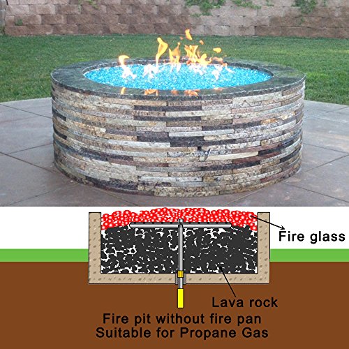 Stanbroil LP Propane Gas Fire Pit Burner Ring Installation Kit, Black Steel, 12-inch