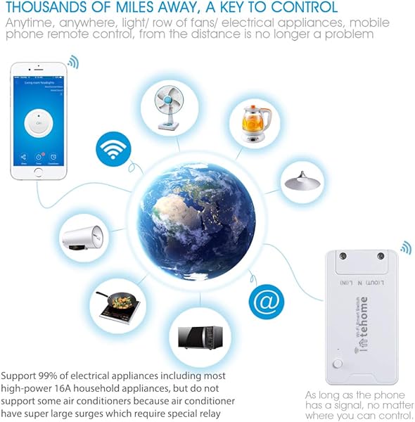 Intehome 16 A Smart Home WiFi interruptor funciona con Amazon Alexa mando a distancia WiFi interruptor de luz mdulo universal DIY para soluciones de automatizacin