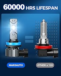 Marsauto M1S 9005/HB3 H11/H8/H9 Light Bulbs