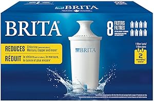 BRITA Replacement Filters Pack of 8
