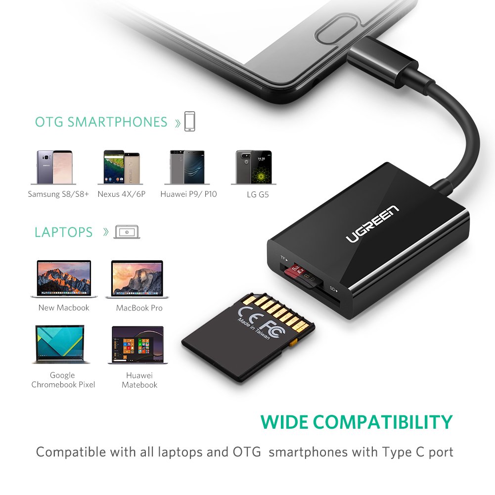 USB 3.1 Type C OTG Memory Card Adapter SD TF Dual Slot for Macbook