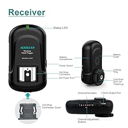 AODELAN Flash Trigger Transmitter and Receiver with