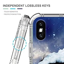 CARLOCA Compatible with iPhone Xs Case,Clear with