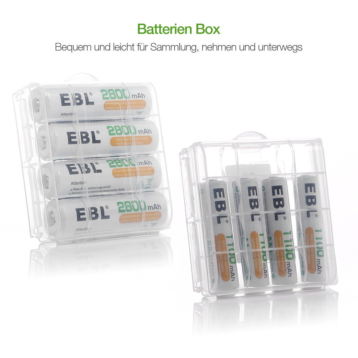 EBL 8-Fach Akkuladegerät für NI-MH AAA AA Akku, intelligentes Batterieladegerät mit 4*AA Akku 2800mAh, 4*AAA Akku 1100mAh