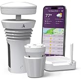 Tempest Weather Station with Built-in Wind Meter, Rain Gauge, and Accurate Weather Forecasts, Wireless, App and Alexa Enabled