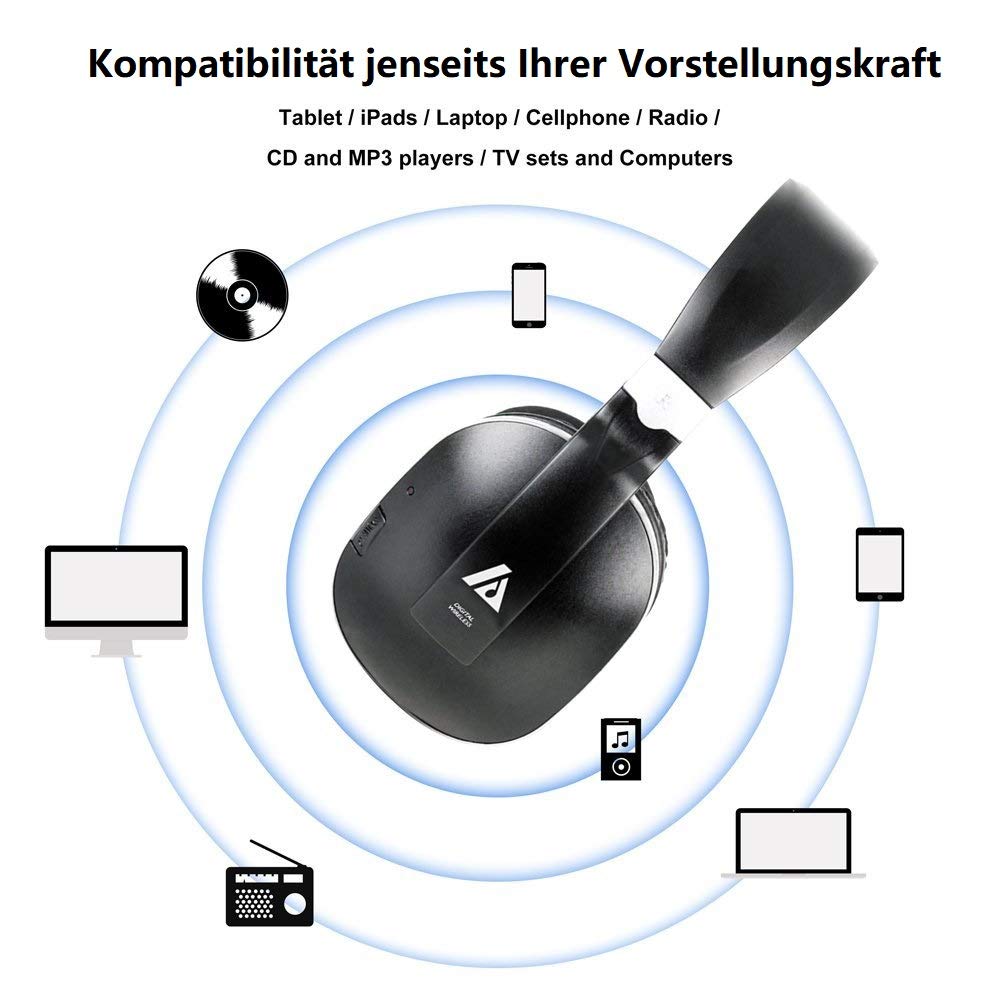 TV-Funkkopfhörer mit Ladestation Digital-Stereo-Headsets 2,4-GHz-RF Over-Ear Kopfhörer Sender 30m Reichweite Keine Latenzzeit von 20 Stunden Akkustand, für Gaming TV PC Mobile - Schwarz