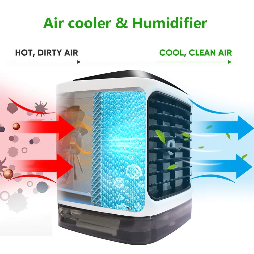 Climatizzatore portatile KKCITE, Mini dispositivo di raffreddamento dell\'aria personale 4 in 1, umidificatore, purificatore e ventola di raffreddamento desktop evaporativo, USB a 7 colori ultra-silenziosi Luce a LED per casa, ufficio