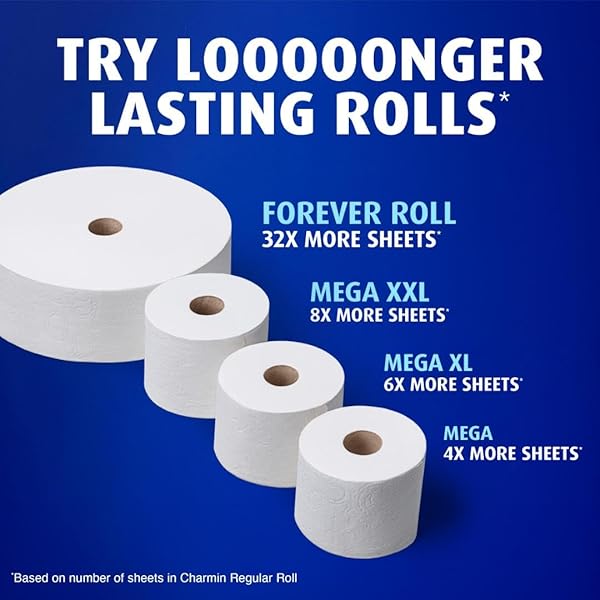 CHARMIN ULTRA SOFT TOILET PAPER, 6 MEGA ROLLS = 24 REGULAR ROLLS