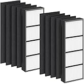 Nispira V-HEPA Replacement Filter Compatible with Finn Air Purifier OVHT9908 Part RFT9908. 2 Sets