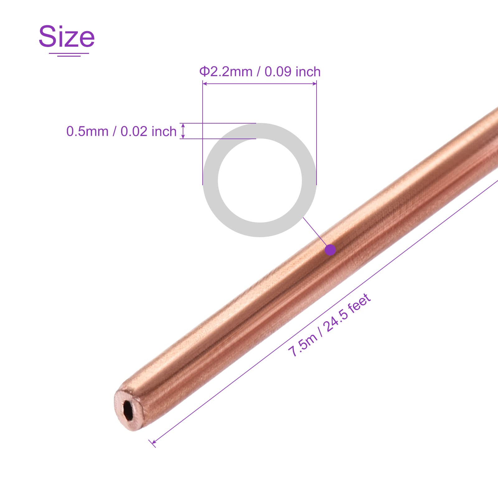 View 4