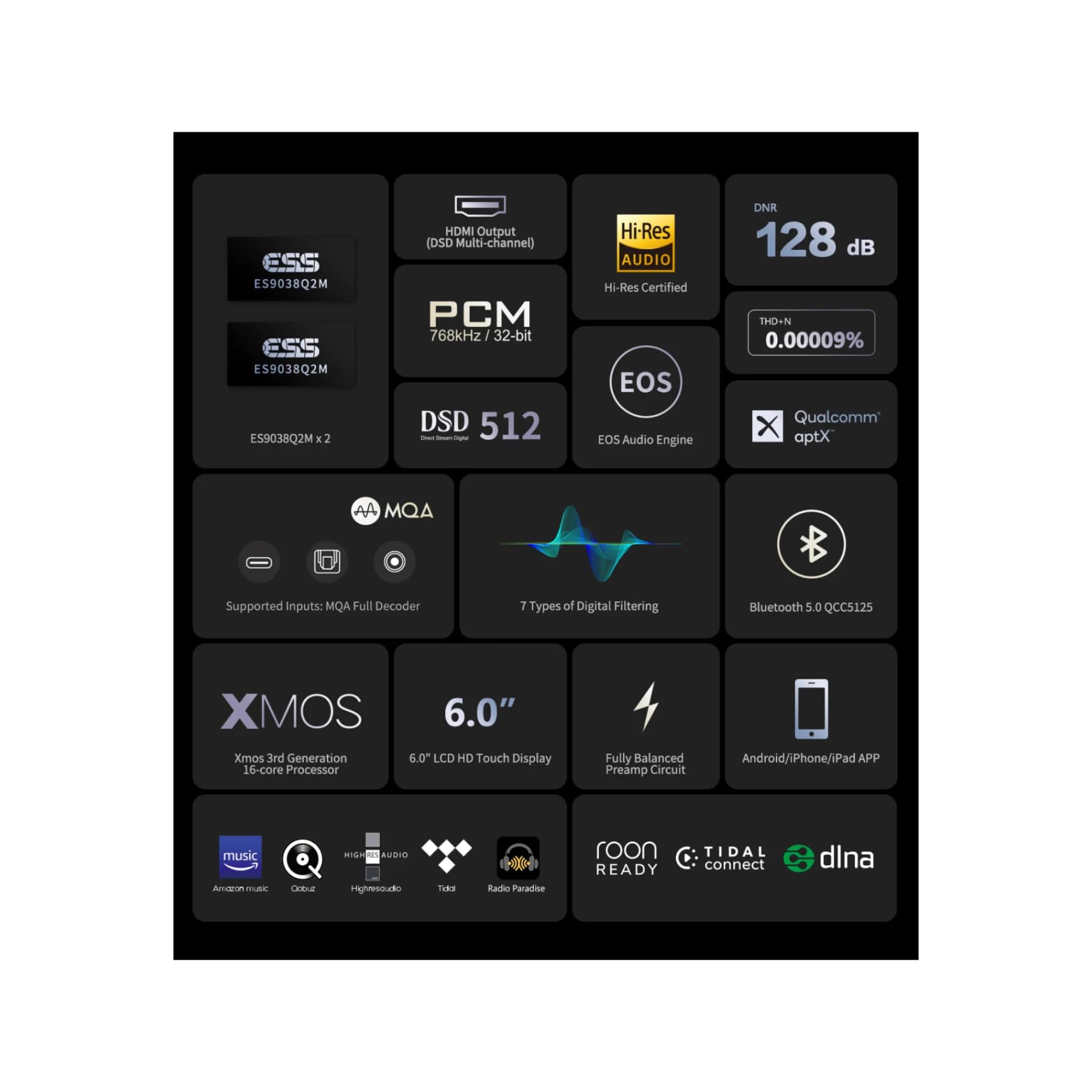 EVERSOLO DMP-A6 Master Edition Streamer Network Player Music Service and Streaming MQA Full Decode DAC