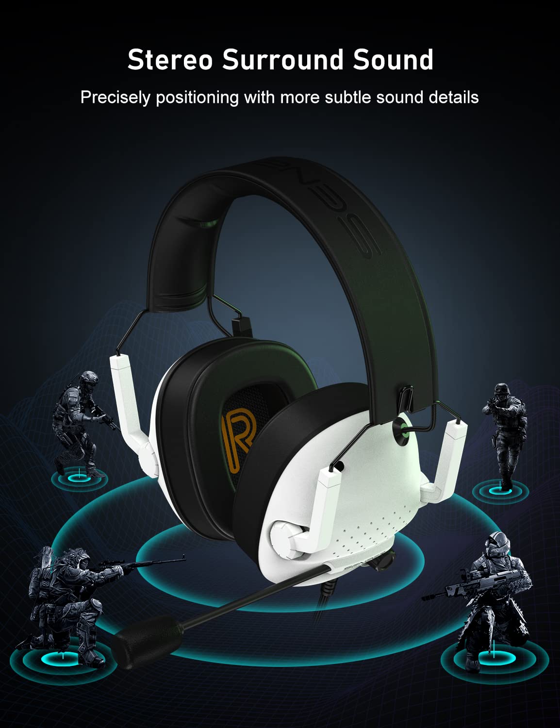 SENZER SG500 Surround Sound Pro Gaming Headset with Noise Cancelling Microphone - Soft Memory Foam Padding - Portable Foldable Headphones for PC, PS4, PS5, Xbox One, Switch - White