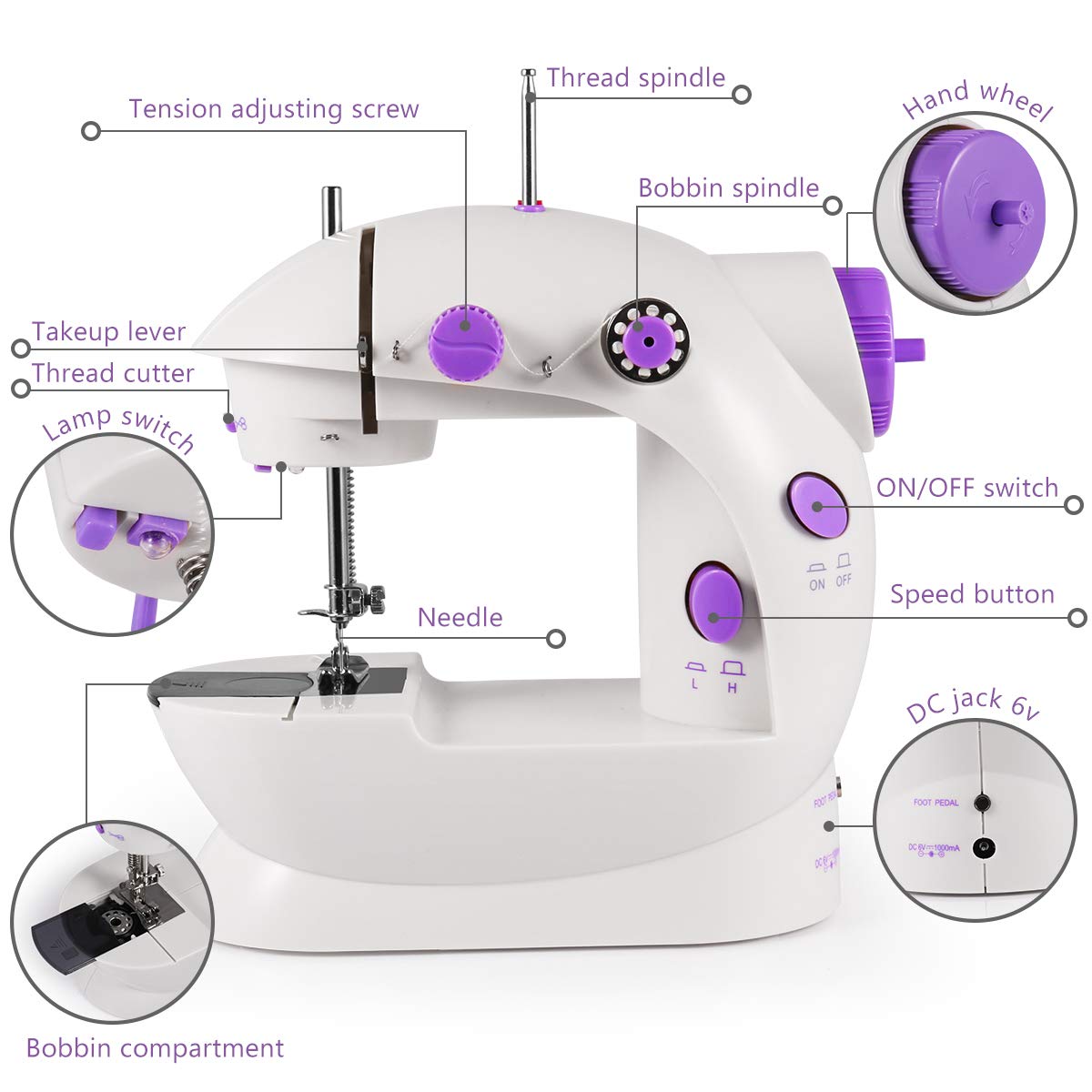 instecho Sewing Machine, Mini Portable Electric Sewing Machine with