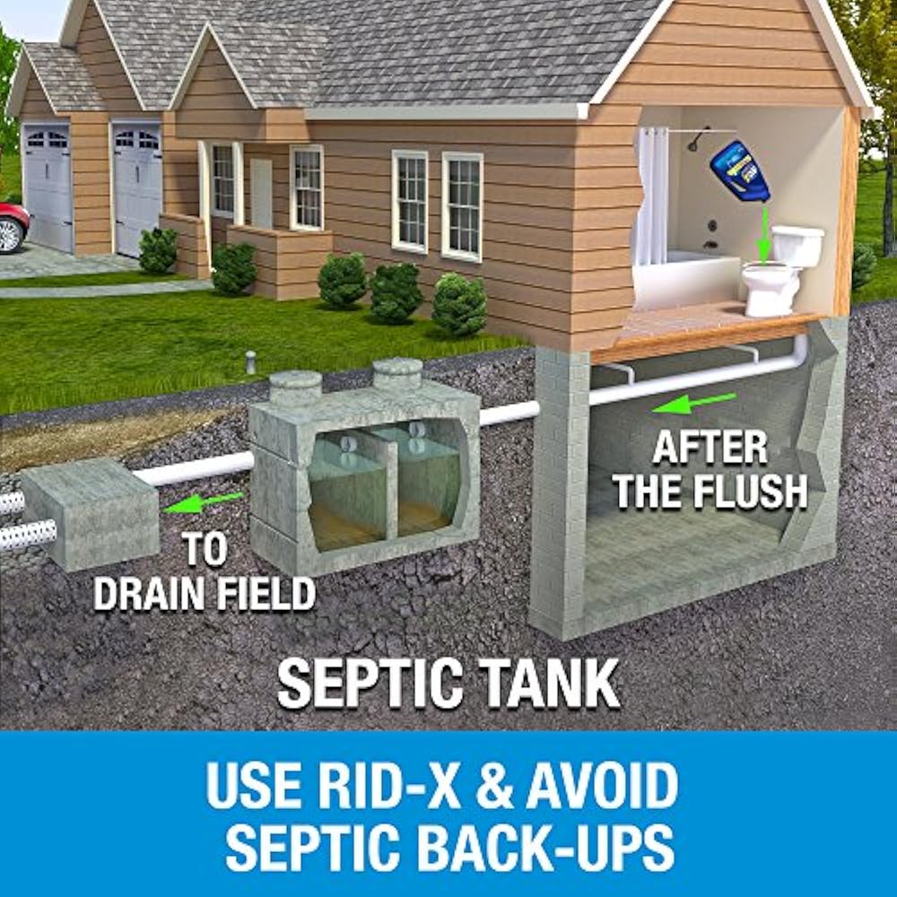 RIDX Septic Tank System Treatment, 6 Month Supply Liquid, 48oz Health